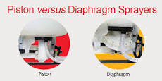 How does a diaphragm sprayer work?