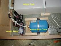 How do I know if my water pump is pumping?